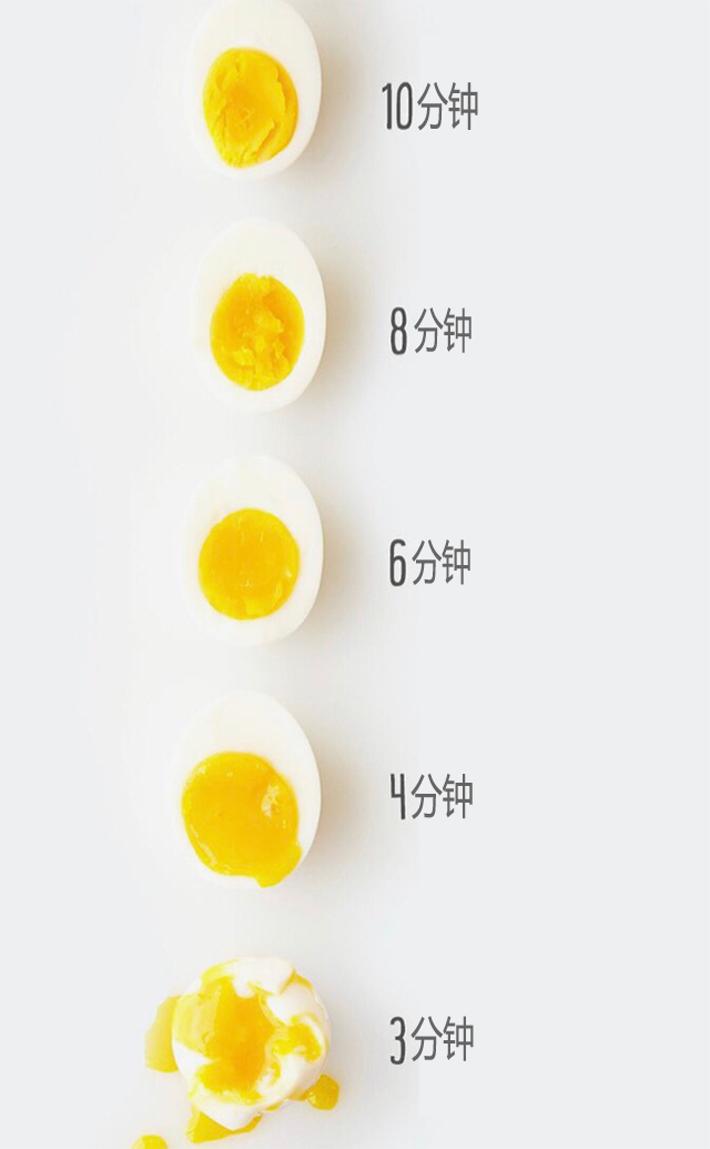 煮鸡蛋也有时间表