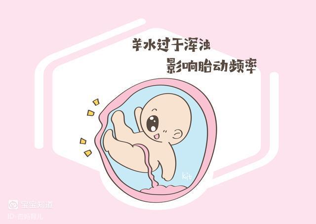 精胎儿是否成长得好何必医生告知你羊水日常值早已给了答案