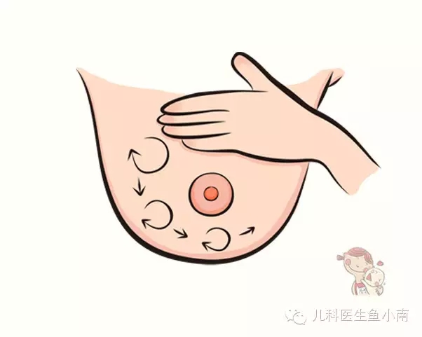 用挠痒般的动作轻轻抚摸乳房,从乳房上方朝乳头方向抚摸,从胸腔