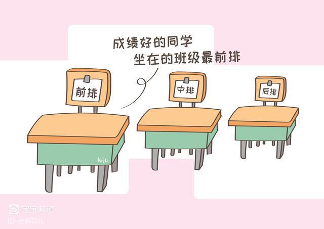 学霸和学渣座位有讲究c位待遇就是不一样差别不是一般大