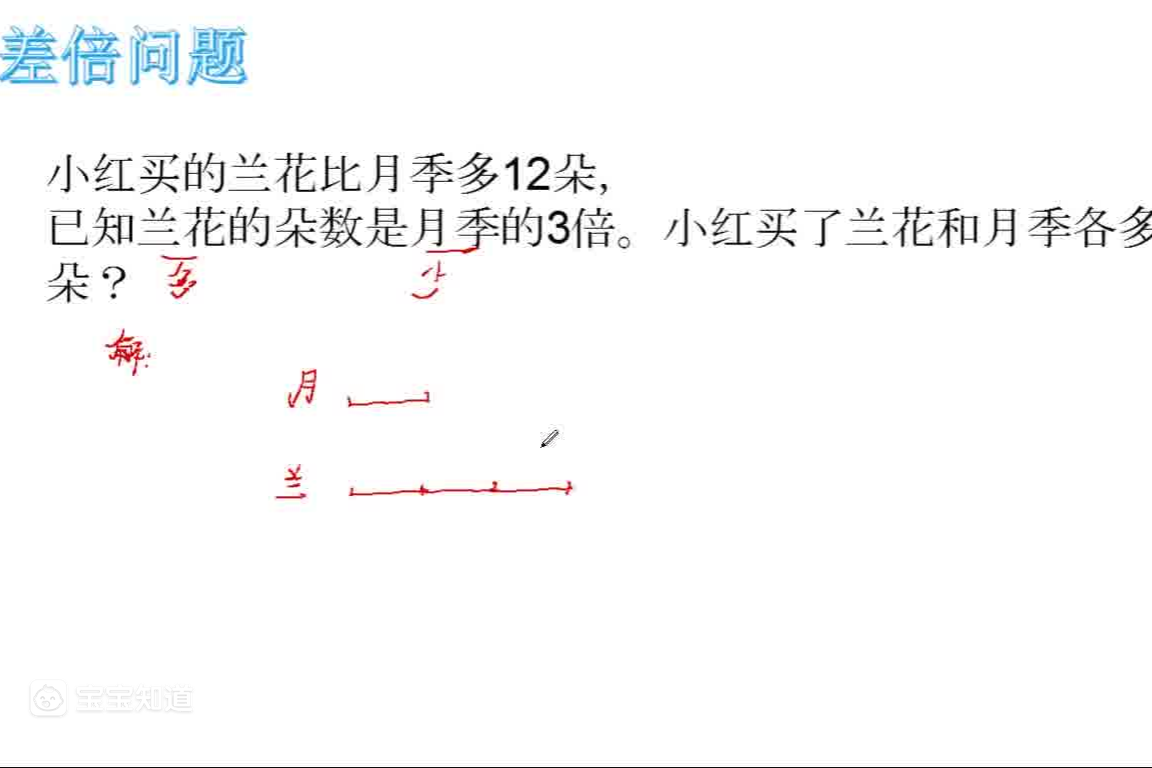二年级数学思维差倍问题,可用画图的方法分析,孩子看了一目