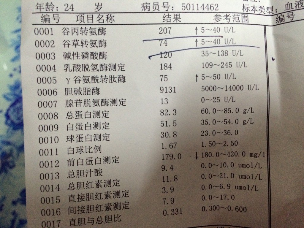 孕前检查的时候医生说我的谷丙转氨酶和谷草转氨酶高于常人 以前我