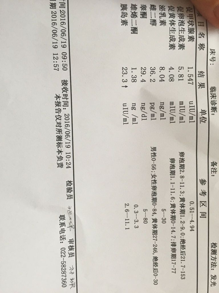 有什么危害?本人月经量少,日期准,备孕中,医生给开的二甲双胍让天天吃
