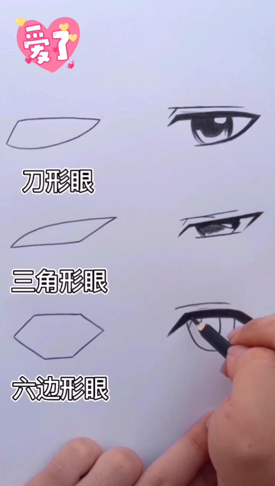 三种不同动漫男生眼睛画法