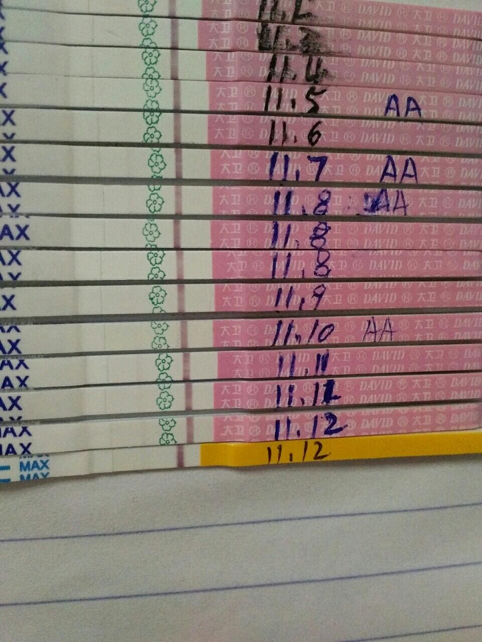 22楼 我今天去医院监测卵泡是22*21mm,不知道什么时候能排卵试纸弱弱