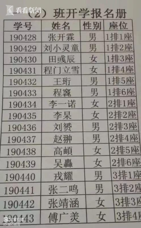 笑哭萌娃哭诉名字太难写想叫小花