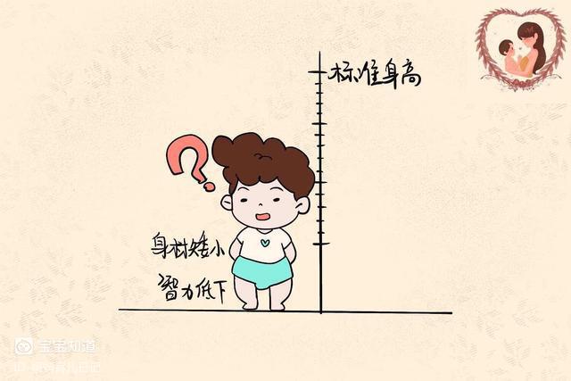 智力低的人的表现有哪些百度知道的简单介绍