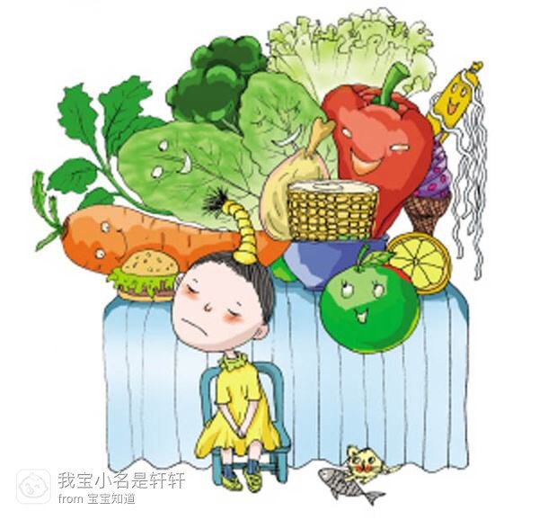 [育儿计划]做个不挑食的好宝宝