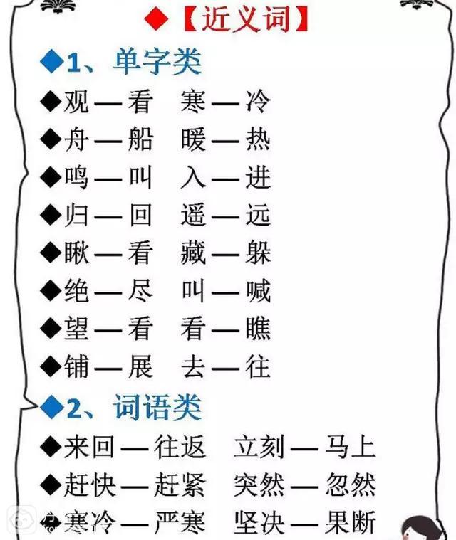 必须学习的小学阶段最基础的近义词