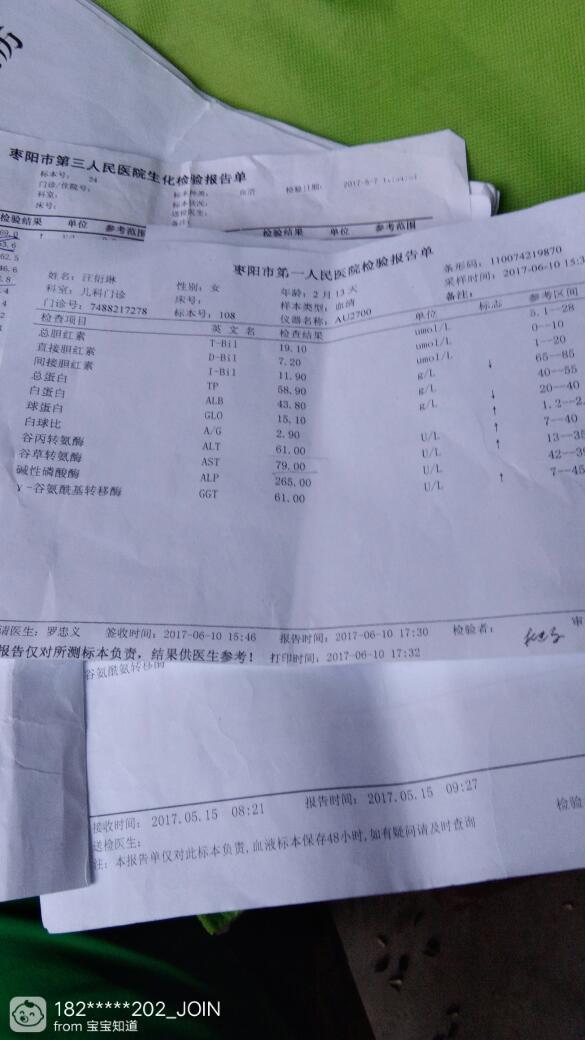 宝宝转氨酶偏高,都进来交流一下