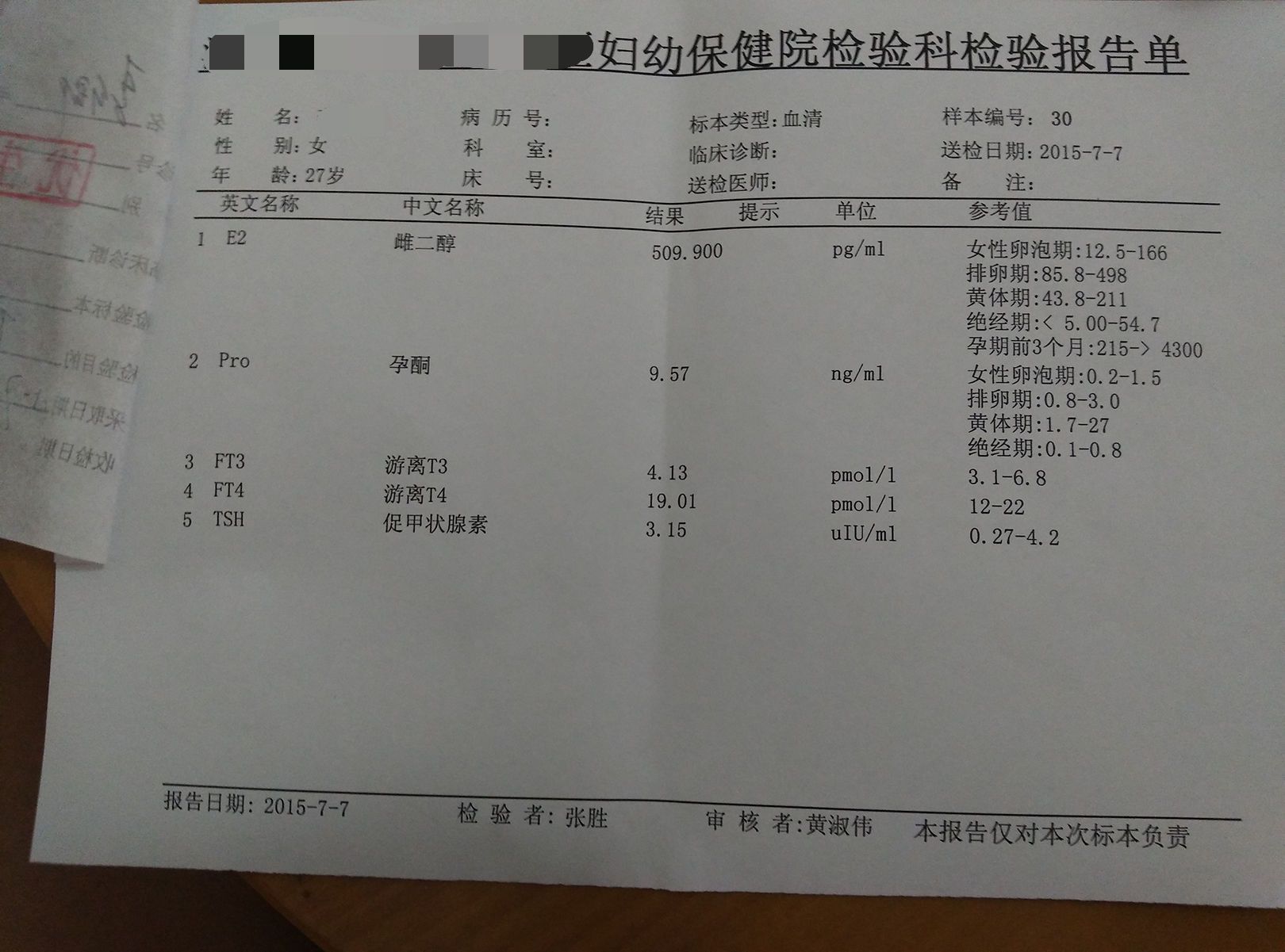 医院检查怀孕了,从最后一次月经算起怀孕33天了,做了血液检验,报告单
