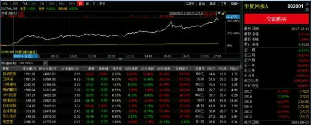 棋牌游戏- 棋牌游戏平台- 棋牌游戏APP下载港股通红利ETF： 华宝基金管理有限公司关于旗下部分基金增加流动性服务商的公告