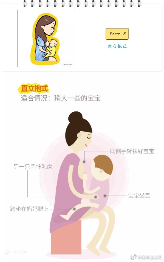 喂母乳正确图片