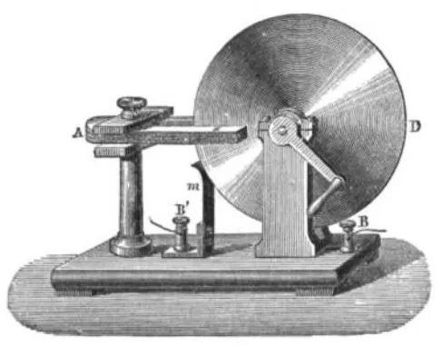 法拉第发明出了世界上第一台发电机  ——法拉第圆盘发电机