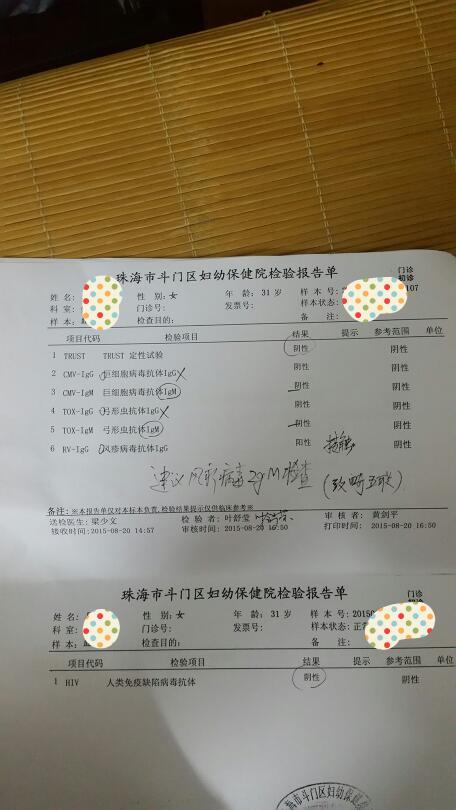 懷孕檢查出風疹病毒igg陽性,其他都是陰性,會影響寶寶嗎?擔心呀