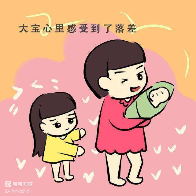 聊二胎有了二宝后更要照顾大宝的情绪