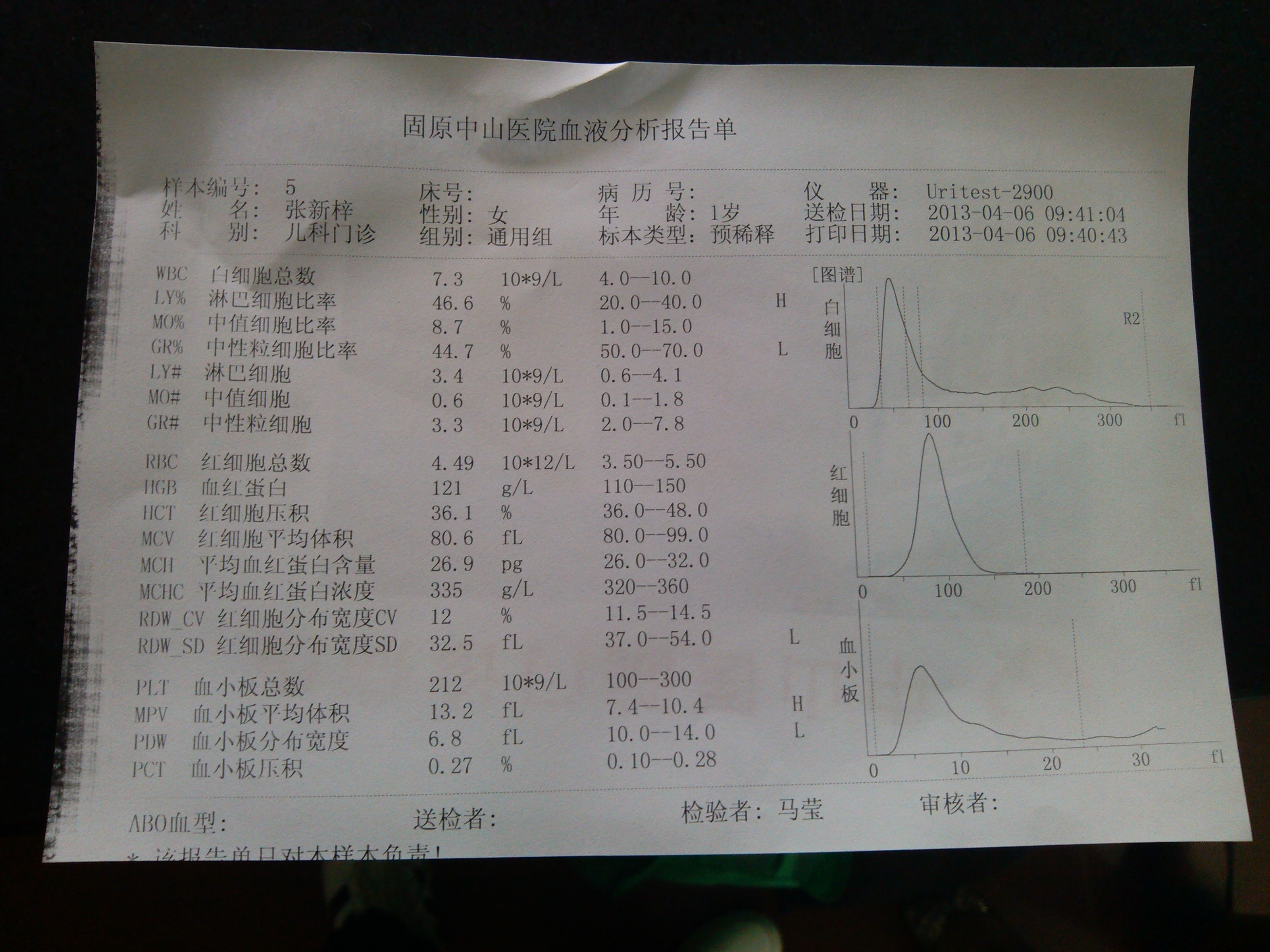 問答 問答首頁孩子1歲2個月,昨晚上開始發燒38度,今天早上38.