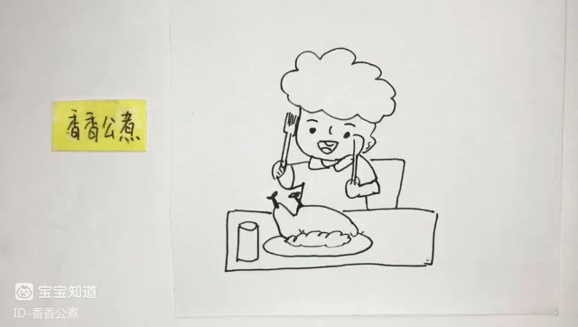 吃大餐的简笔画图片