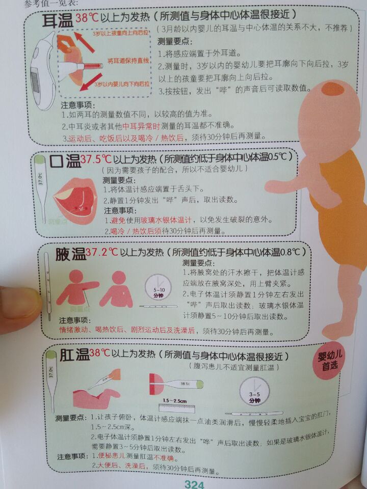 宝宝体温多少是正常啊