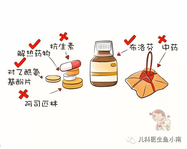 以及遵医嘱药物降温