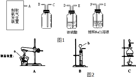 氯气(cl2)是黄绿色有刺激性气味的气体,有毒.水溶液叫氯水.