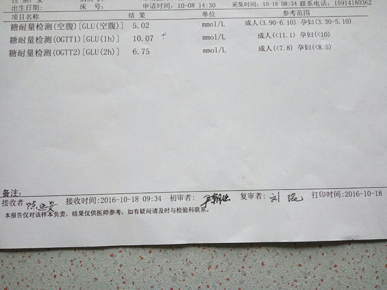 妊娠期糖耐检查