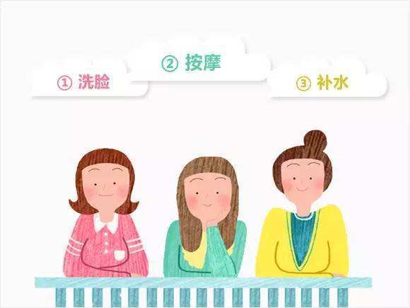 孕期护肤保养_孕期护肤小技巧_孕期护肤保养心得分享