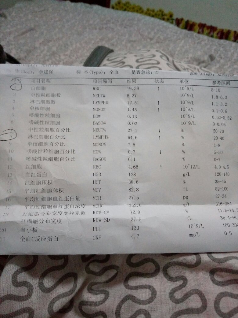 寶寶喉嚨化膿,反覆發燒,出氣臭,今天去醫院檢查了,醫生懷疑是感染eb