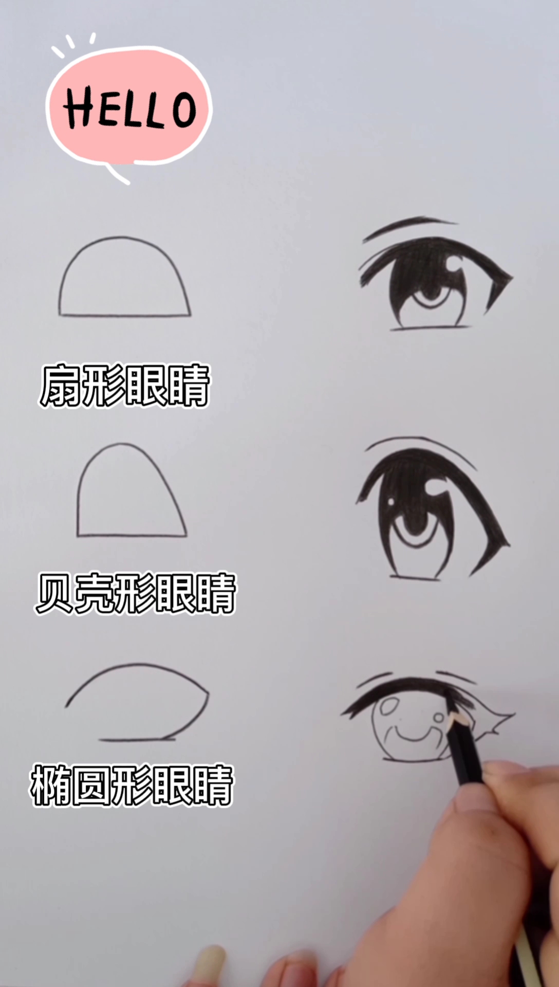 教你画三种不同的动漫眼睛女生