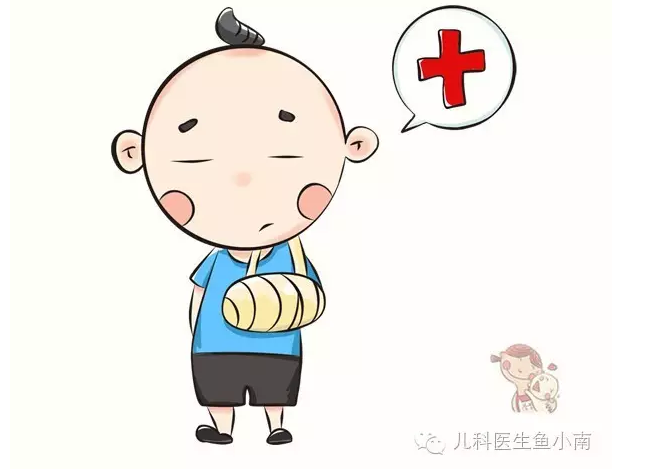 脱臼动画图片