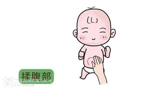 宝宝攒肚该怎么办？缓解宝宝攒肚做好4个措施