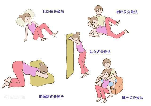 二胎均顺产过来人分享顺产经历一定避免4种错误用力方式