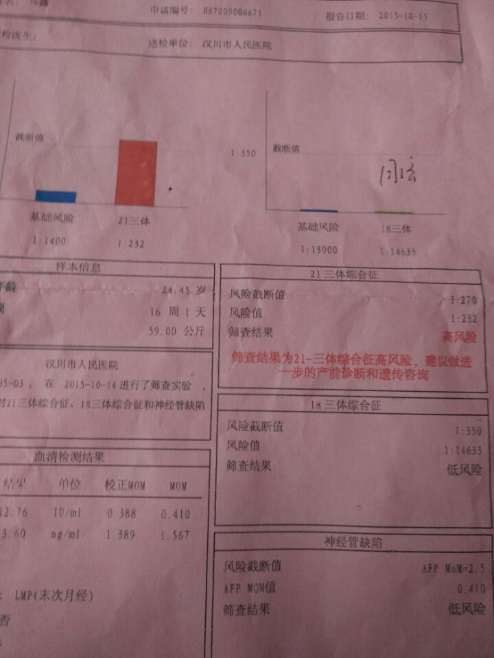 西南医院供卵试管三代--成功经验可以分享