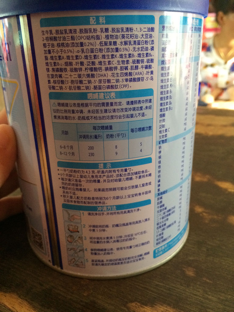 正确的是多少毫升一勺