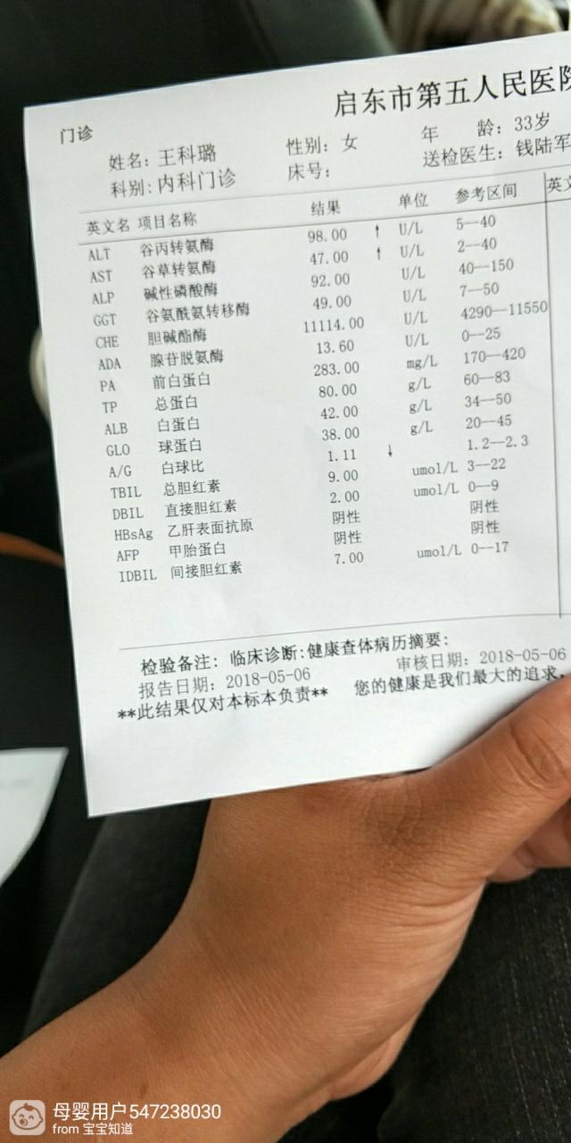 转氨酶高可以母喂吗
