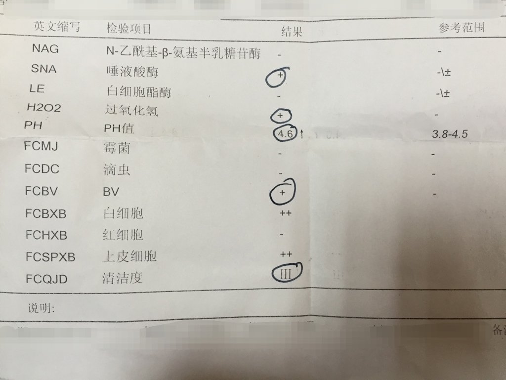 检查有细菌性阴道炎,下面为化验单,症状是白带异味,月经不调,但是不痒