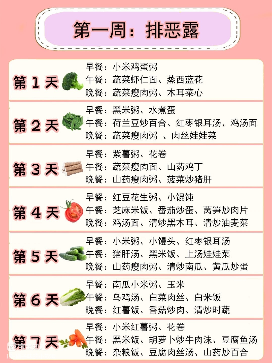 最新42天月子餐食譜10萬媽媽收藏