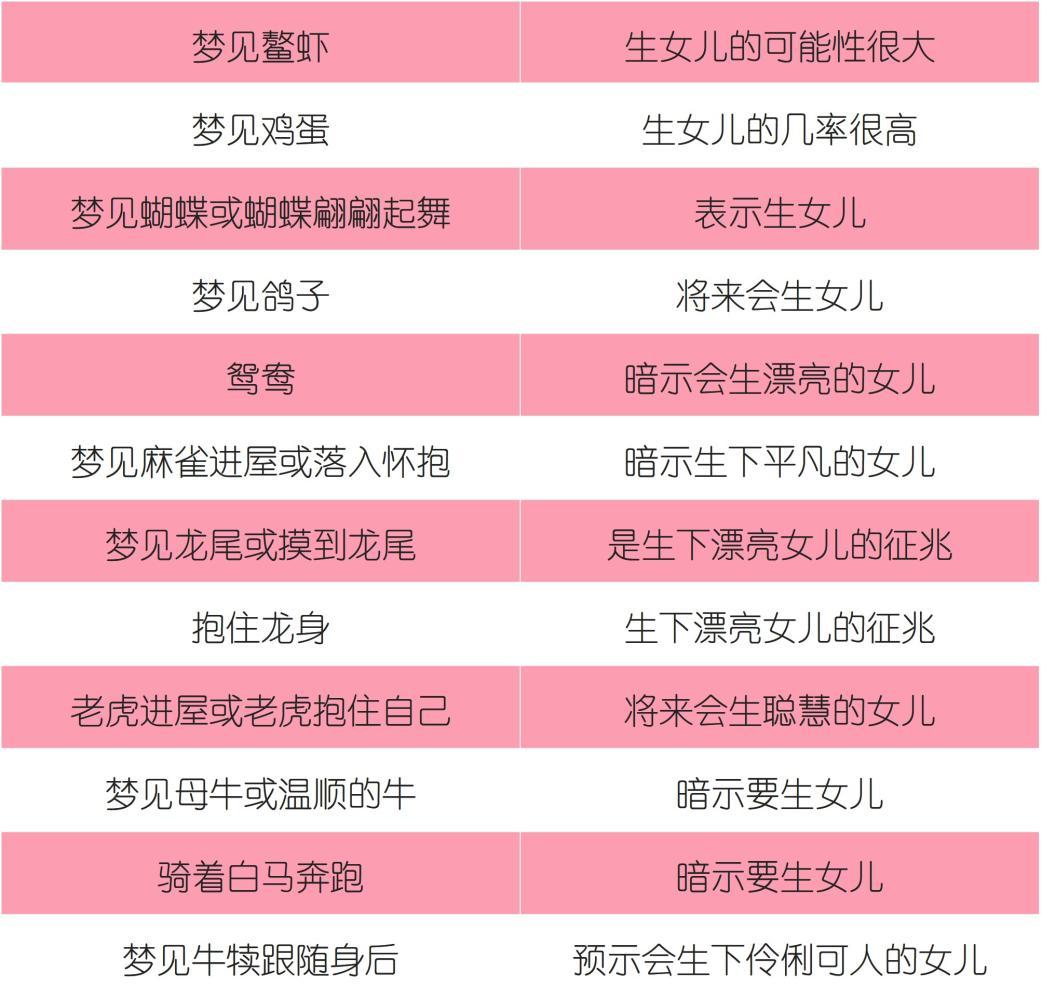 探索梦境的奥秘，老公梦见打蛇——生男孩的胎梦之谜