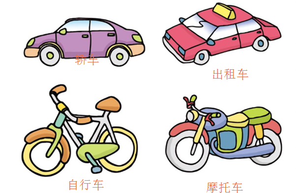 爱玩车的宝贝看过来,宝宝认识哪些车?