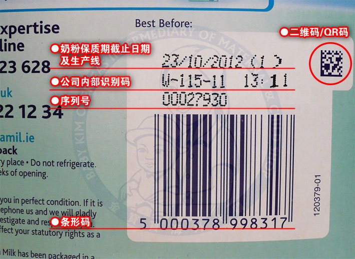 我看有人说是代表该生产线上生产的第几罐产品的意思,是这样吗?