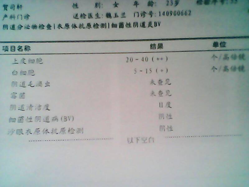 阴道分泌物检查,这算不算有妇科病炎症